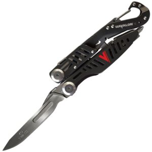 Multitool nóż Havalon evolve jim shockey